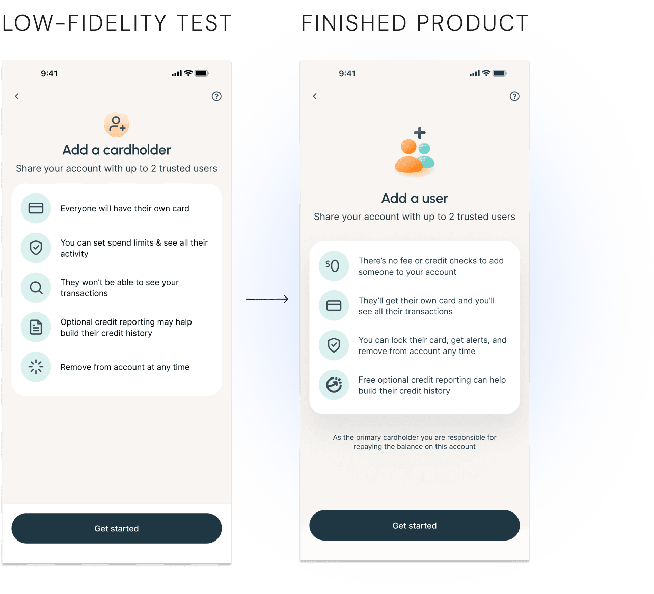 Low-fidelity test vs finished product — add a user screen